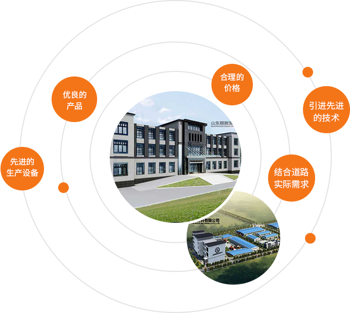 山東91亚色在线观看道路材料有限公司